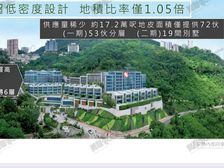 免佣,全新一手,罕有司徒拔道低密度,身份象征,尖子校网