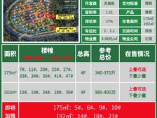 山藏雅境,澜启院居|山语澜院