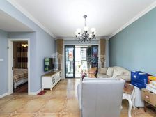 活力岛 边户 刚需两房 装修好 拎包住 满五年 税费少!