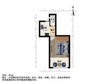 新出 公园旁 总价低 房东急售 看房有钥匙 近8号线站