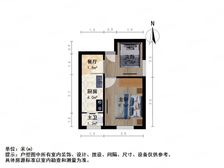 !控江路环境优雅凤城二村西南