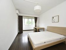 北新泾站口!南北通透两房,中间楼层采光好,居家装修,有钥匙