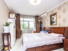 潘家园·潘家园南里·2室·1厅