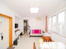 近15号罗秀路DT站,1998年的小区,户型方正,全明