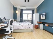 ³¯ÑôÇøºÍƽ½ÖºÍƽ½ÖÊ®Ò»Çø1ÊÒ1Ìü