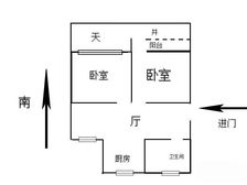 众里寻房千百度,蓦然回首,置屋源却在那灯火阑珊处。