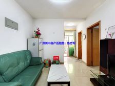 壹方天地商场旁 苹果园小户型 适合年轻人居住的家 近民治站