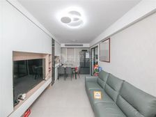 告别装修烦恼,陆家嘴电梯两房,高品质婚房,保养如新