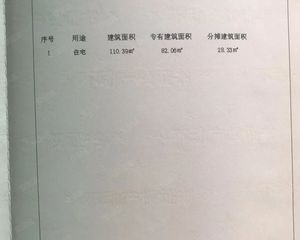 荣安桂语嵩江3室2厅2卫南朝向88.0万元/套出售