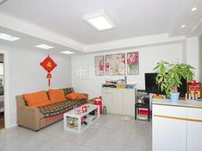 杨浦内环一梯2户南北通精装修+渔人码头+双轨地铁