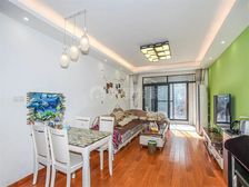 浦东唐镇,金融家精装三房 南向底层满二住宅,有钥匙,业主急售