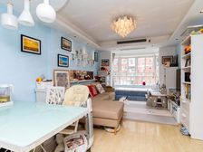 ,房主急售 精装修绿洲城市花园90.58平