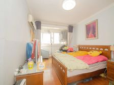 控江·台益公寓·2室·1厅