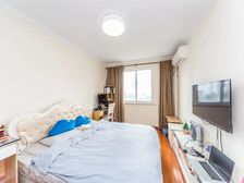 诚售沧本振华直属十梓街盛家带两房朝南北通透采光佳带独库近地铁