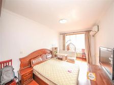 潍坊·潍坊十村(一)小区·1室·0厅