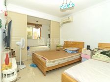 康健 · 长顺坊 · 2室 · 1厅