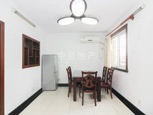 金厦苑业主急售价格好谈南向简装修 方便看房