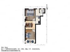 83年原建房 西边套全明 全天采光无遮挡 房东级诚意 !!