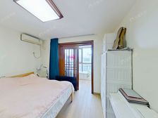 东城和平里安定门-01年商品房社区-管理到位-停车方便