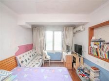 一梯两户,中间楼层,96年商品房,南北通透,近黄浦江,满五年