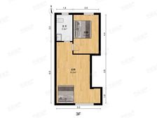 主卧朝南,环境优美,居家装修,诚意出售