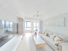 闸北热门盘|南北通透|无需装修|婚房装修|看房方便