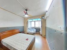 3楼双南2房!小区停车方便。房东姐姐急卖,看中还能谈。急卖!