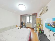 浦东世博·上钢九村·1室·1厅