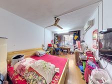 吴泾新村 一楼一房,不多了,卖一套少一套 位置 随时看房