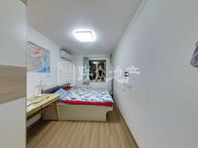 交易有保单 必看好房 店长力荐 角门东里