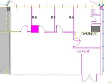 西城区 德胜门 马甸桥 181平 923平 401平