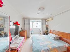 总价不高,南北户型,位置安静,看房都方便