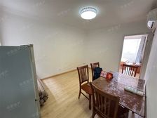 诚意出6800元每月,价格可以谈