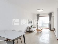 四惠 · 东恒时代三期 · 南向二居 户型方正 地暖小区