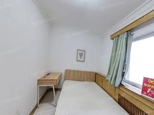 滨河小区一居室出售。价格好谈