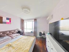 古美罗阳·东苑古龙城一期-公寓·2室·2厅