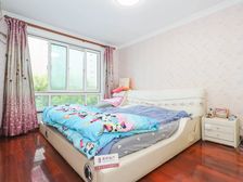 环球港附近,曹杨地铁,三房朝南厅朝南,电梯中区,价格好谈