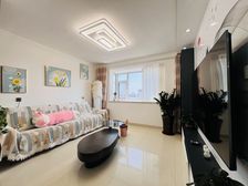 房主急售奎文区新华路新华风景2室2厅精装修