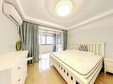 专做四眼契小学七中 户型方正采光好 适合一家人 交通方便