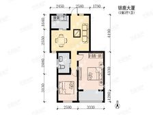 电梯房,大两房,主卧朝南,近地铁,繁华地段,诚意出售