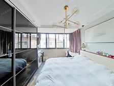 拎包入住,业主诚心,家人再也不担心XUXI