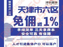 (真實在售)河北一片(扶轮学片)一楼私产一室,稳定长期租户