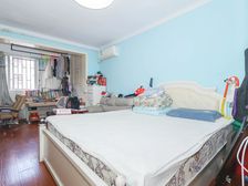 普陀曹杨梅岭苑南向两房 满五简装 总价252万电梯房