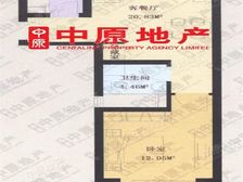 中山公园,高区景观,1房1厅,南北通透,车位充足