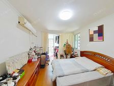 底楼有个私家院子,经典南北两房,全明户型,看房方便,业主诚意