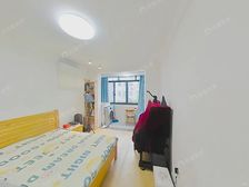 南站·上中路100弄·2室·0厅
