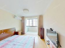 浦东世博·上钢六村·2室·1厅