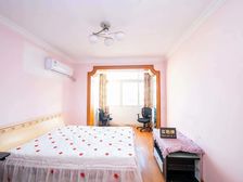 商建大楼 医疗配套成熟 近地铁 出行方便 精装好房 产权清晰