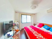 张江地鉄旁电梯一房位置好房东诚心出售