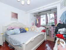芝巷小区2室0厅1卫阳台南4/6层